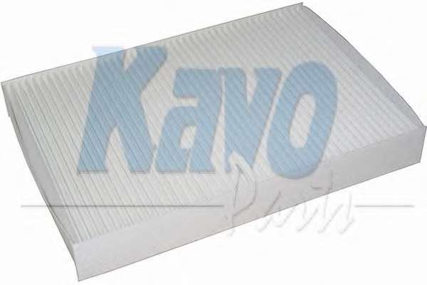 Фильтр, воздух во внутренном пространстве