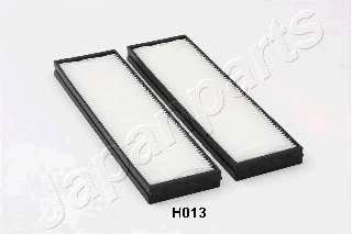 Фильтр, воздух во внутренном пространстве