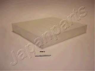 Фильтр, воздух во внутренном пространстве