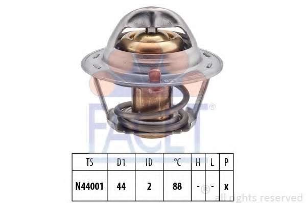 Термостат, охлаждающая жидкость