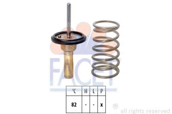Термостат, охлаждающая жидкость