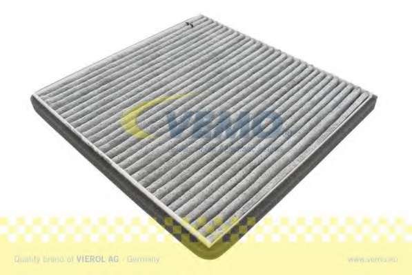 Фильтр, воздух во внутренном пространстве