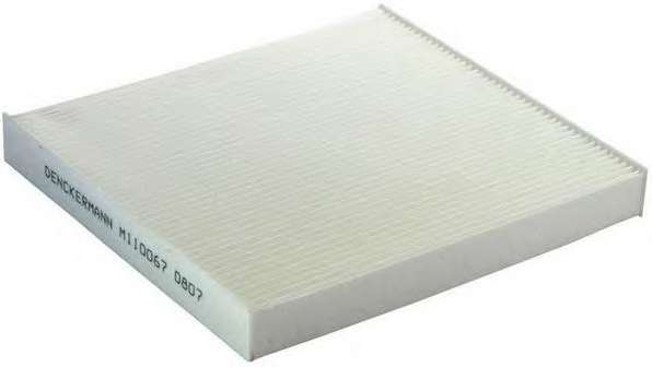 Фильтр, воздух во внутренном пространстве