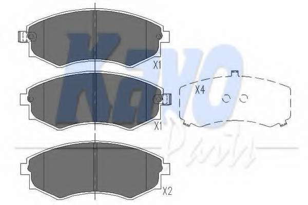 Комплект тормозных колодок, дисковый тормоз