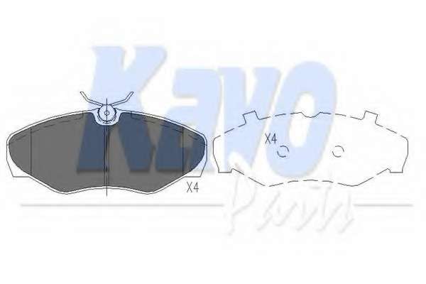 Комплект тормозных колодок, дисковый тормоз