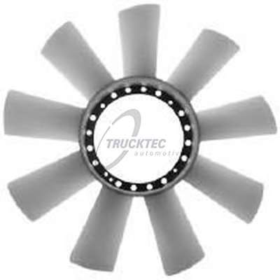 Крыльчатка вентилятора, охлаждение двигателя