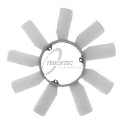 Крыльчатка вентилятора, охлаждение двигателя