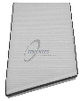 Фильтр, воздух во внутренном пространстве