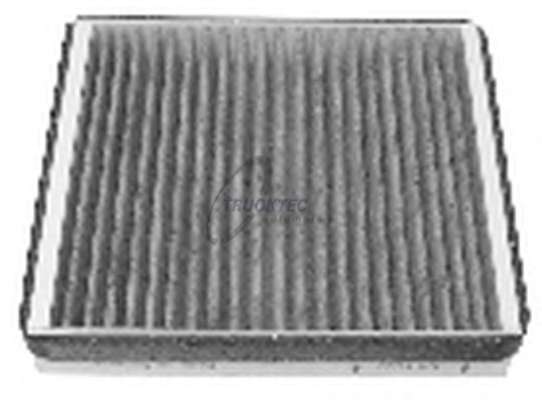 Фильтр, воздух во внутренном пространстве