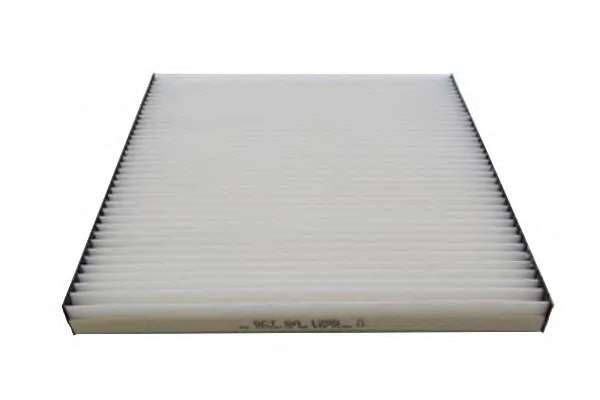 Фильтр, воздух во внутренном пространстве