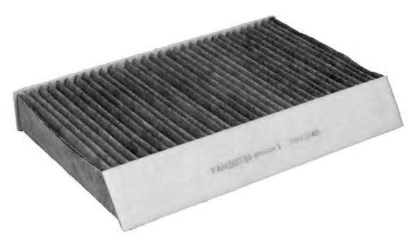 Фильтр, воздух во внутренном пространстве