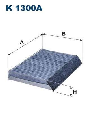 Фильтр, воздух во внутренном пространстве
