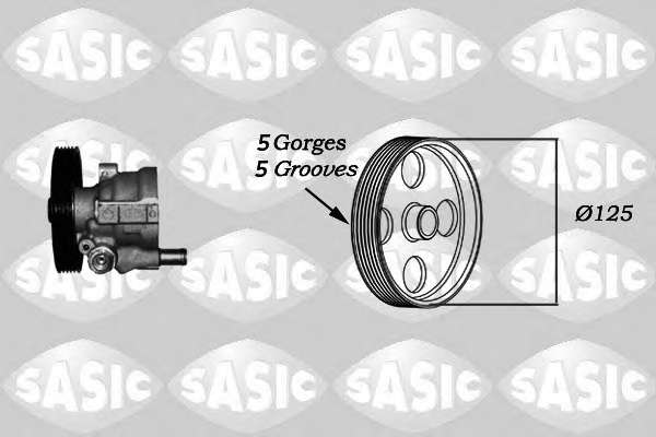 Гидравлический насос, рулевое управление