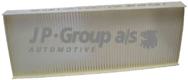 Фильтр, воздух во внутренном пространстве