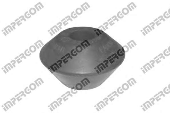 Буфер, амортизация