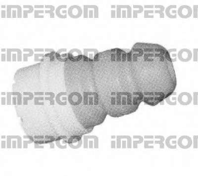 Буфер, амортизация