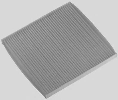 Фильтр, воздух во внутренном пространстве