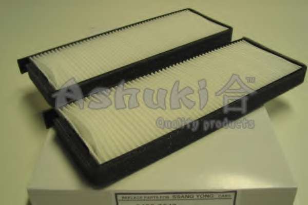 Фильтр, воздух во внутренном пространстве