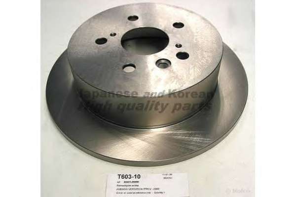 Тормозной диск