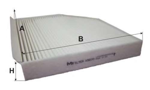 Фильтр, воздух во внутренном пространстве