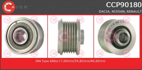 Ременный шкив, генератор