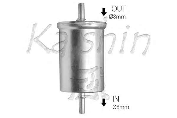 Топливный фильтр