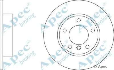 Тормозной диск