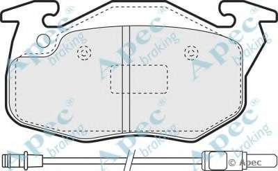 Комплект тормозных колодок, дисковый тормоз