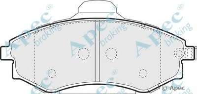 Комплект тормозных колодок, дисковый тормоз