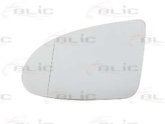 Зеркальное стекло, наружное зеркало