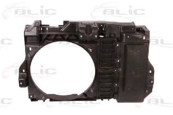 Облицовка передка