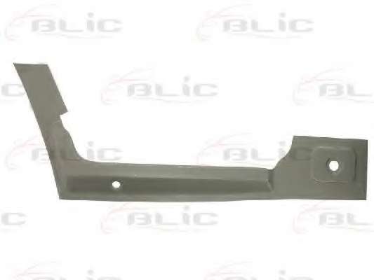 Накладка порога