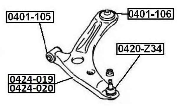 Рычаг независимой подвески колеса, подвеска колеса