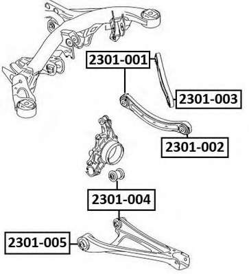 Подвеска, рычаг независимой подвески колеса