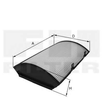 Фильтр, воздух во внутренном пространстве