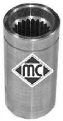 Конец вала, приводной вал