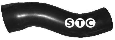 Топливопровод