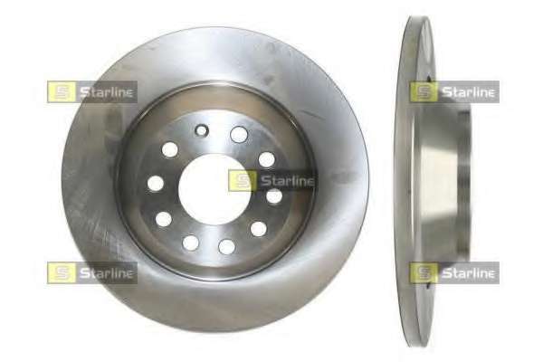 Тормозной диск