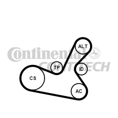 Поликлиновой ременный комплект