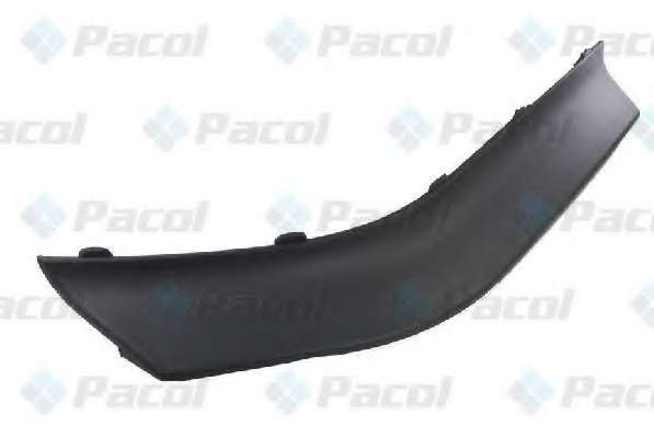 Облицовка / защитная накладка, крыло