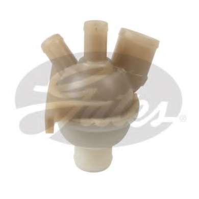 Термостат, охлаждающая жидкость