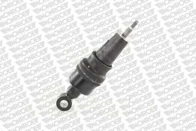 Гаситель, крепление кабины