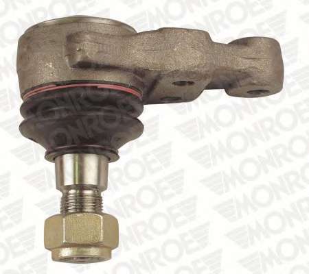 Несущий / направляющий шарнир