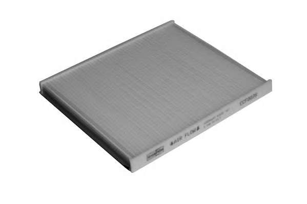 Фильтр, воздух во внутренном пространстве