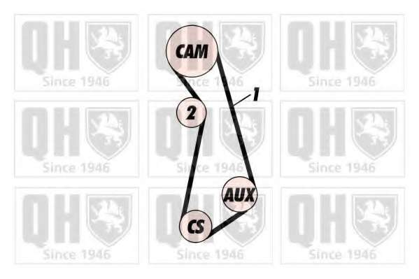 Комплект ремня ГРМ