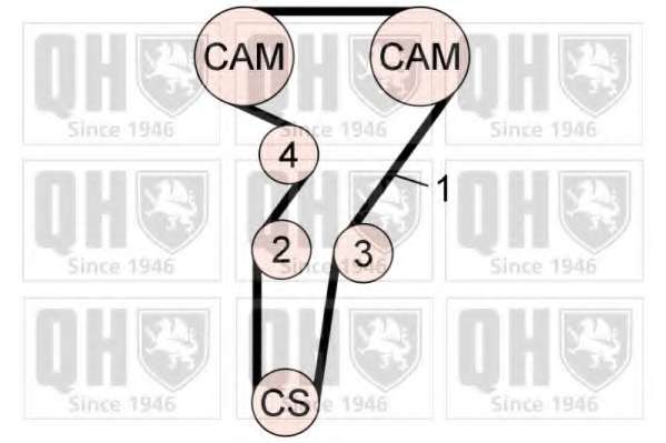 Комплект ремня ГРМ