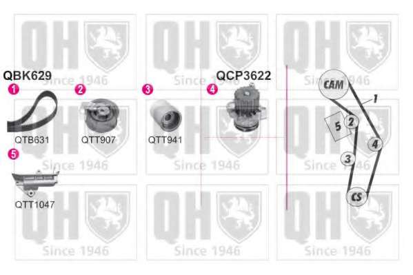 Водяной насос + комплект зубчатого ремня