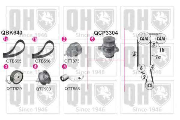 Водяной насос + комплект зубчатого ремня