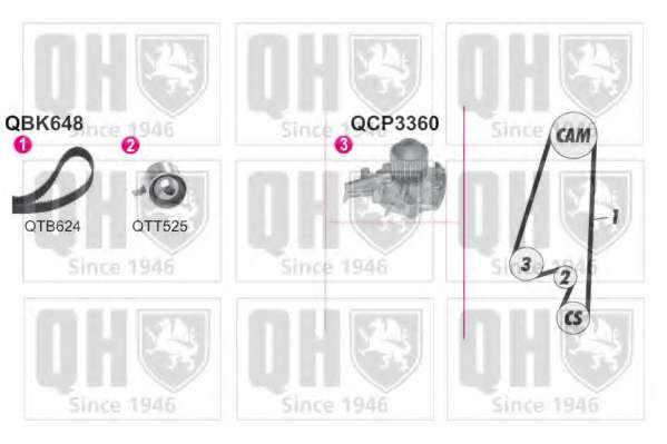Водяной насос + комплект зубчатого ремня