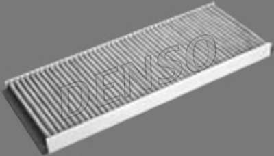 Фильтр, воздух во внутренном пространстве